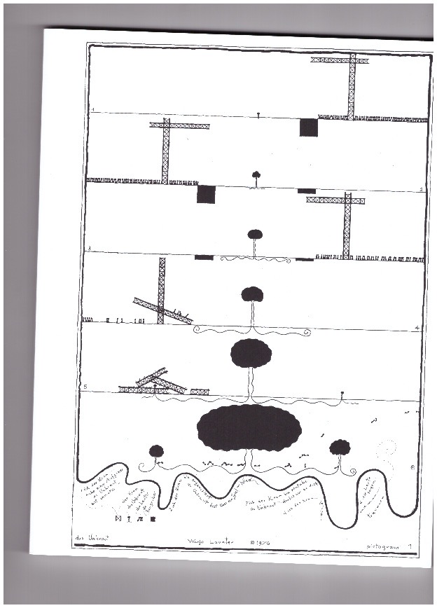 HONEGGER-LAVATER, Warja - Pictograms